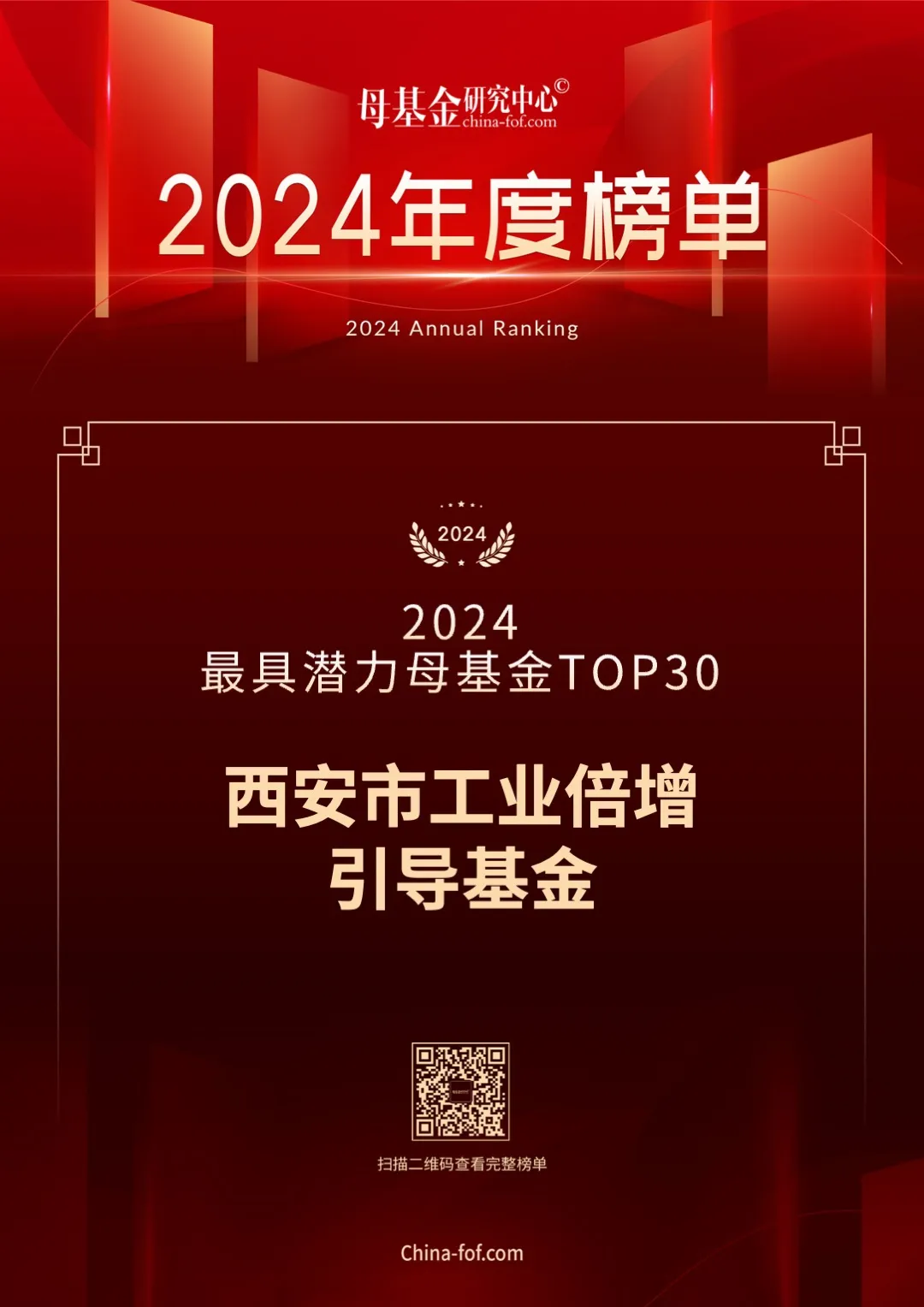 喜報，西安市工業(yè)倍增引導基金又雙叒叕上榜了！