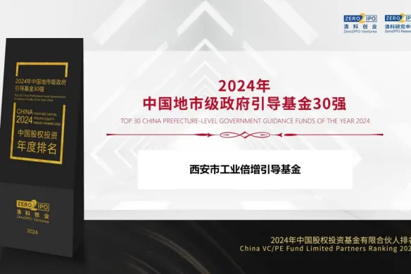 奮楫爭先，載譽前行② || 西安市工業(yè)倍增引導基金獲評“2024年中國地市級政府引導基金30強”
