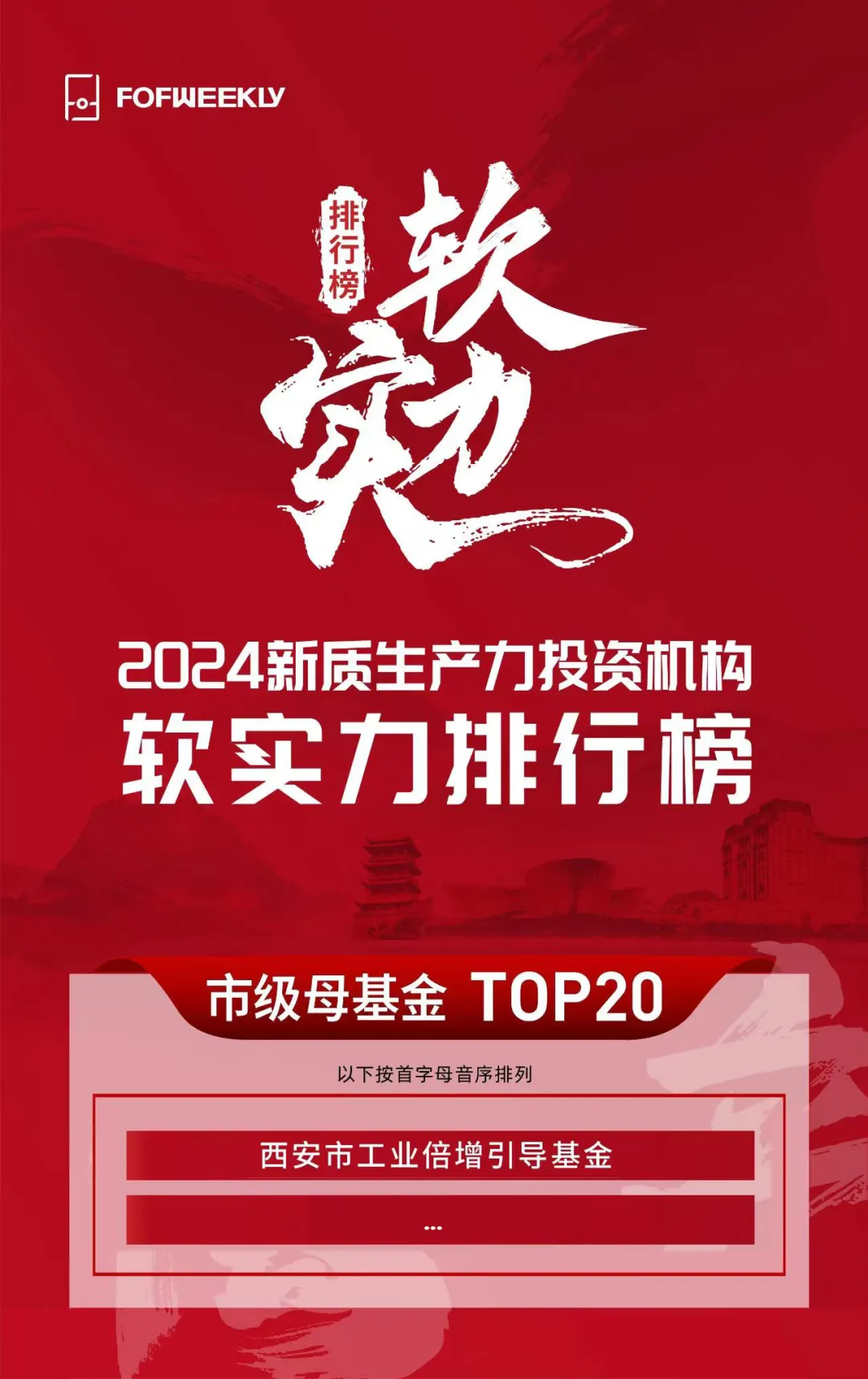 奮楫爭先，載譽前行③ || 西安市工業(yè)倍增引導基金榮獲“2024新質(zhì)生產(chǎn)力投資機構(gòu)軟實力排行榜市級母基金 TOP20”